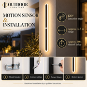 Sentinel motion sensor range and hardwired installation guide
