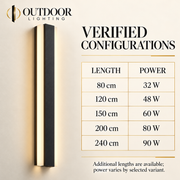 Vista long strip wall light verified length and power configurations