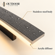 Close-up of LumaLine Pro stainless steel construction
