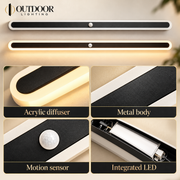 Sentinel outdoor wall light motion sensor and fixture details